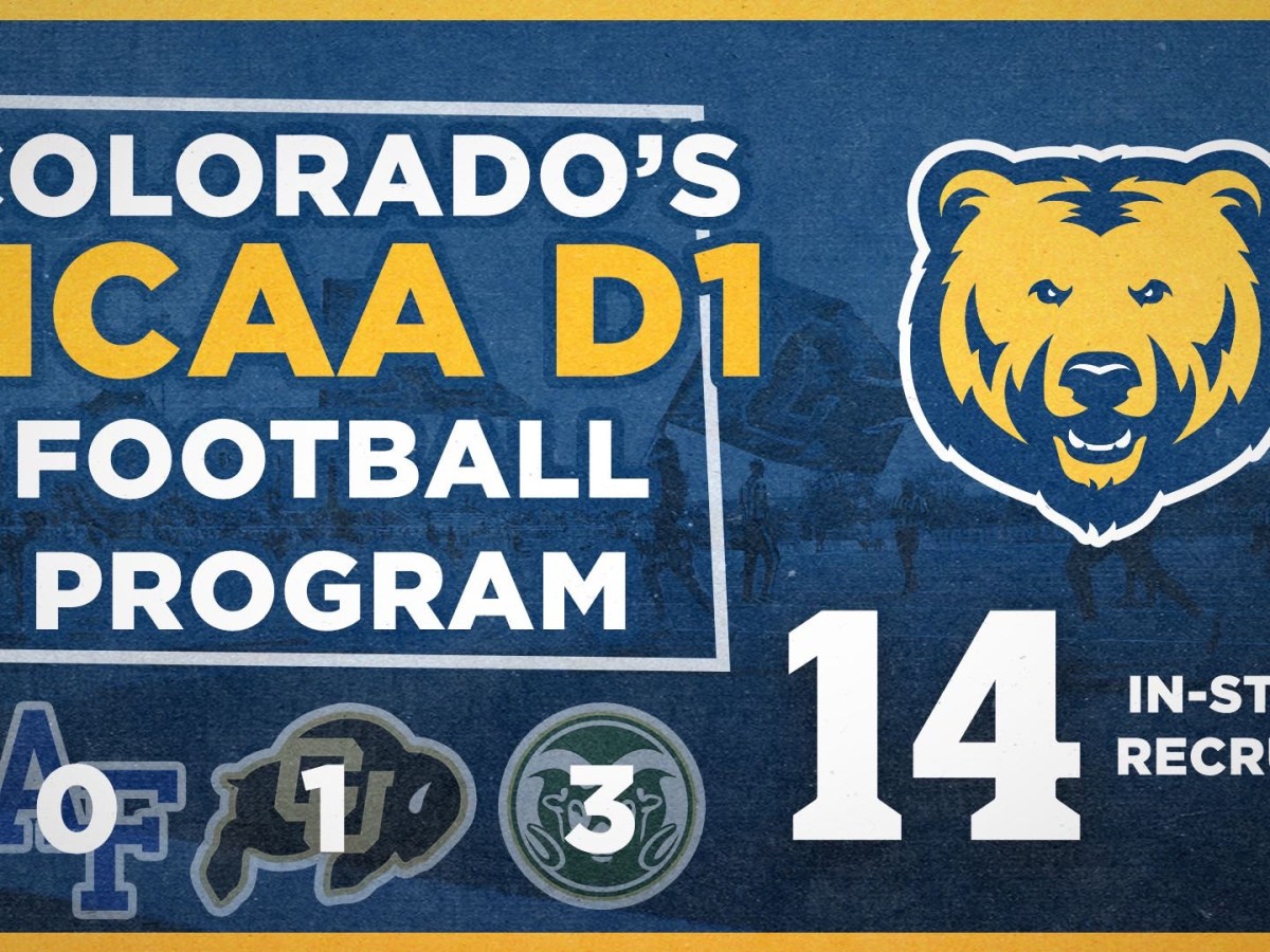 Colorado Division I College Football 2023 Recruiting&nbsp;Review