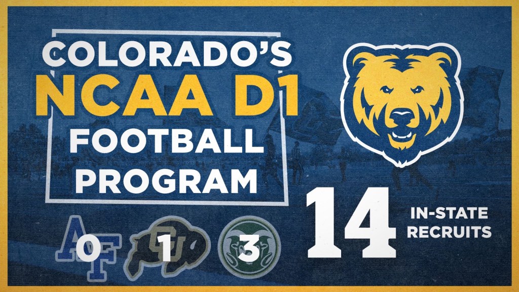 Colorado Division I College Football 2023 Recruiting&nbsp;Review